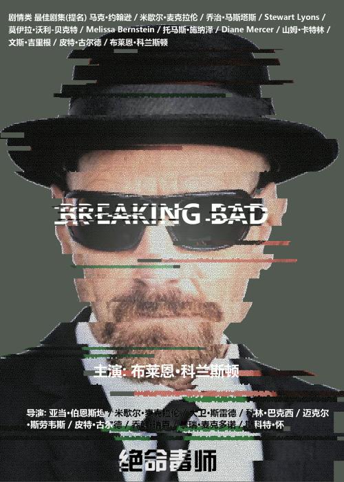 高中毕业的人适合考什么证